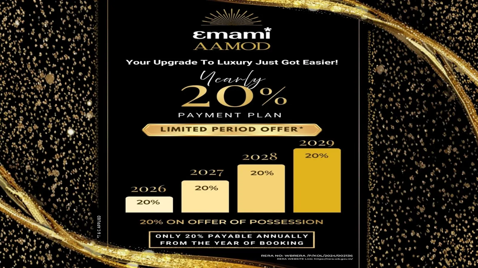 Pay Just 20% Annually, Starting Today